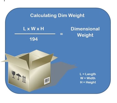 Dim Weight Calculation