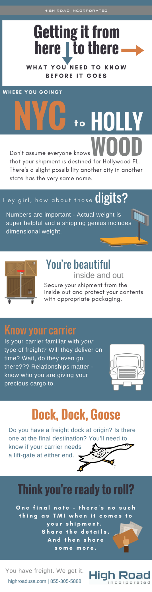 Shipping Infographic (1)-1.png